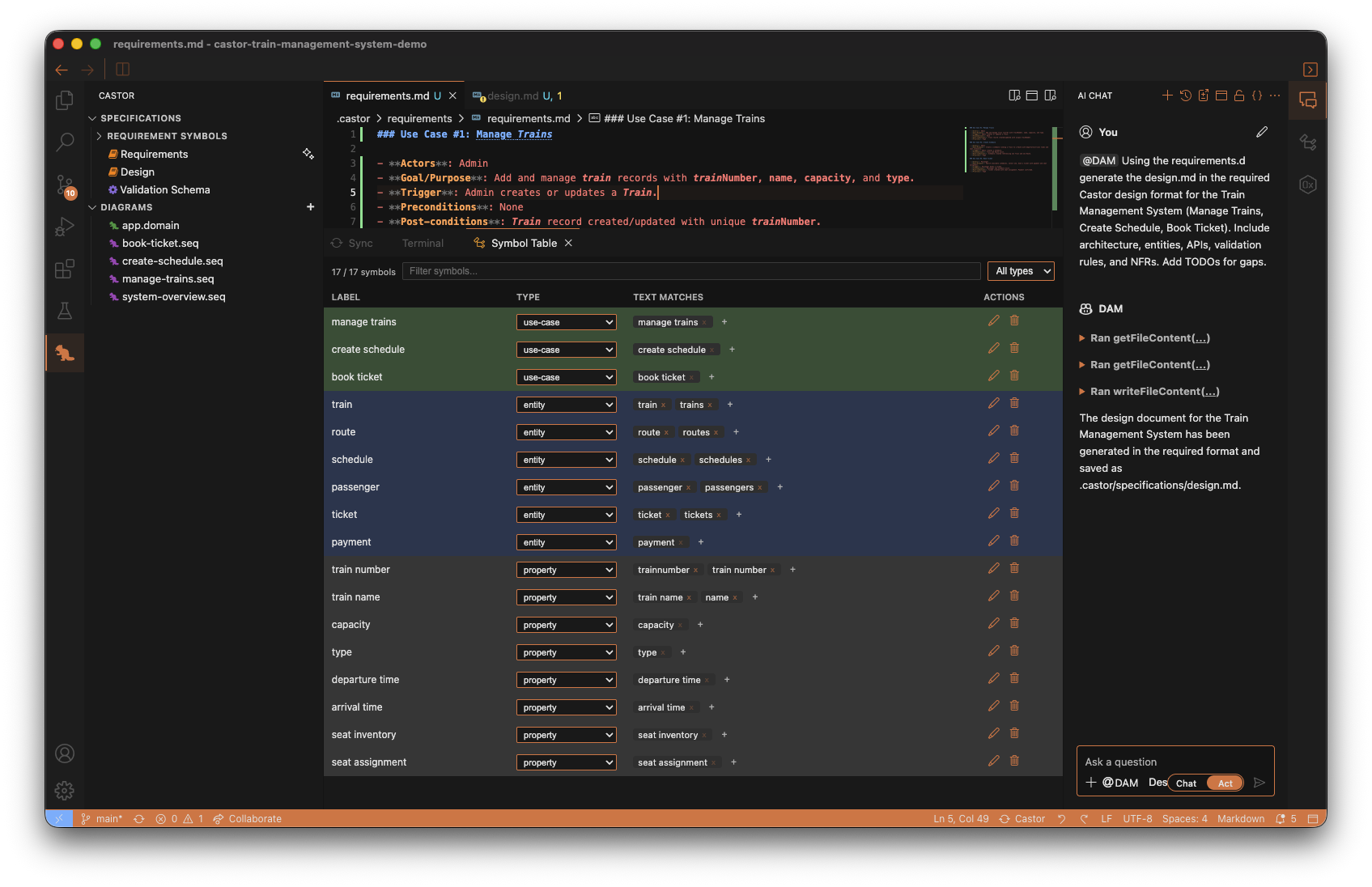 Symbol Table showing extracted use case and entity symbols from the Train Management requirements